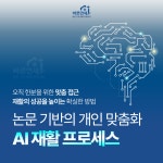 바른연세 방문 건강 재활 운동센터