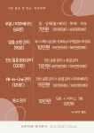 라온하제