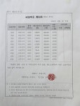 현은휘 국어학원
