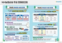 리더스재무설계