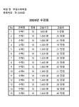 부림수학학원