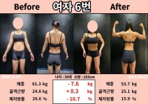 빌더짐 아산점