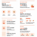 로랑한의원