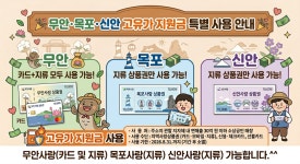 셀메드윤약국