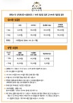 댕이의하루,애견유치원 애견호텔
