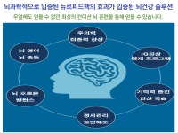 파낙토스통합뇌센터 서울강서