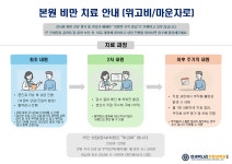 연세박나리가정의학과의원