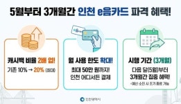 아이사랑약국