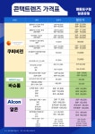 일공공일 안경콘택트 영등포구청점