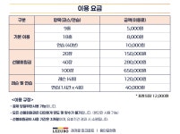 레저로 파크골프 용인모현점