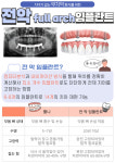 정승우치과의원