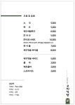 고씨식당 양산물금점