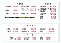 신토불이식당