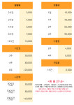 굿럭스터디카페 나주혁신빛가람점