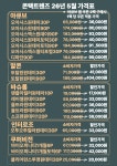 안경진정성 서판교점