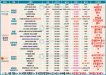 아이세이버안경 광주수완점