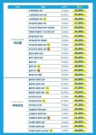 아이맥스안경 위드렌즈 송파장지점