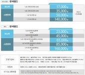 으뜸50안경 양산터미널점