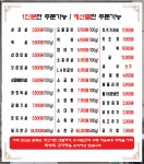 상록회관 감삼점