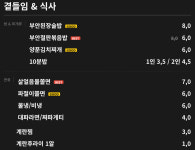 원조부안집 신대방삼거리역점