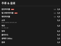 원조부안집 신대방삼거리역점