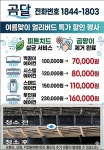 곰달