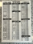 착한김밥 진주혁신점