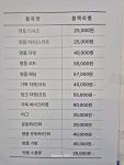 크린토피아 창원진해남문시티프라디움점