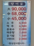 원조서원향어회 1호점