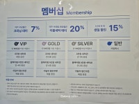 크린토피아 창원진해남문시티프라디움점