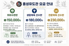 홍성유도관