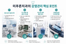 미푸른치과의원