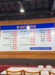 감포생아구찜 복산점