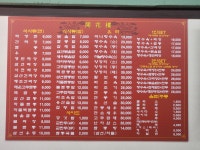 개화루