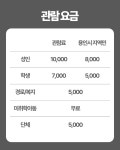 한국등잔박물관