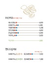 길모퉁이 카페