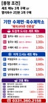 기탄 수제면.육수 제작소