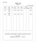 한우리독서토론논술마장리젠시빌논술교습소 | 한우리독서토론논술 잠실리센츠점