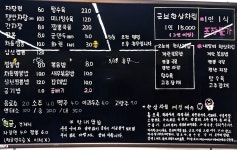 군보