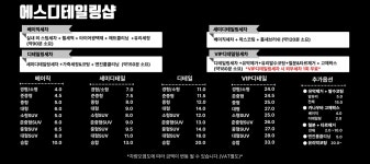 에스디테일링샵