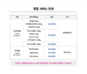 드림디포 하남아이테코점