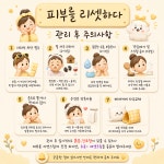 유라인