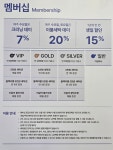 크린토피아 일산대화마을점