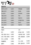 합정전