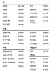 합정전