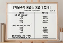 송정위슬런채움수학교습소 | 채움수학교습소