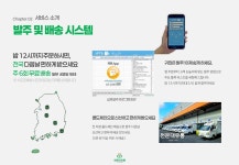 천문대