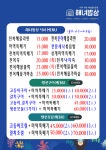 해녀밥상 운정산내본점