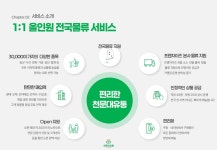 천문대