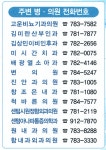 재송약국
